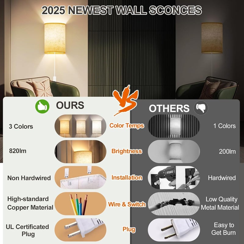 Yunaking Plug in Wall Sconces Set of Two: Wall Lights with On/Off Switch - Stepless Color Temperature Wall Mount Lamps - Fabric Linen Wall Sconce for Bedroom Living Room & Hallway- Indoor Corded Wall Sconces - Image 3